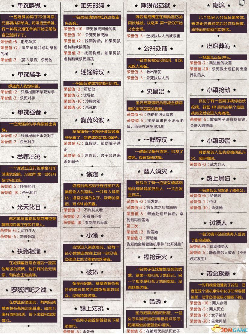 《荒野大镖客2》图文全章节流程全任务金牌攻略 全探索收集攻略