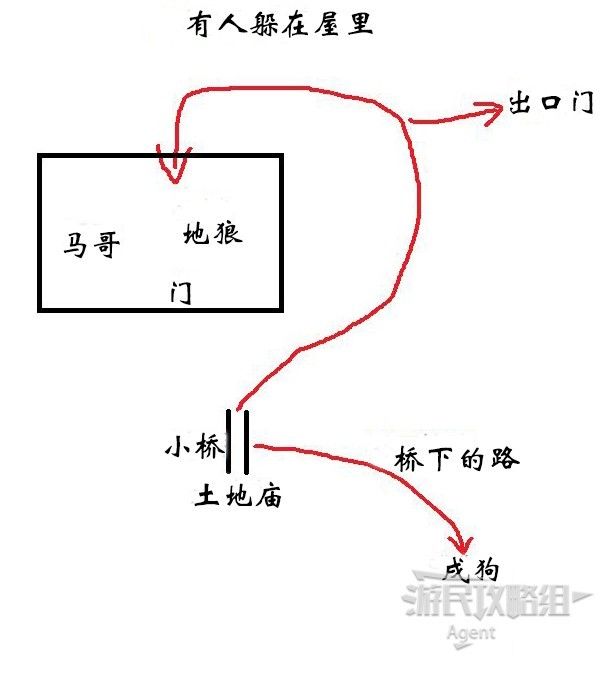 第二回｜黄风岭路线推荐 支线、隐藏一网打尽 – 黑神话：悟空图文教程