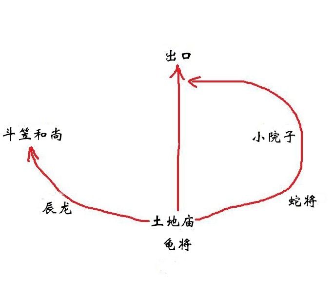 第三回｜小西天怎么进入家园 – 黑神话：悟空图文教程